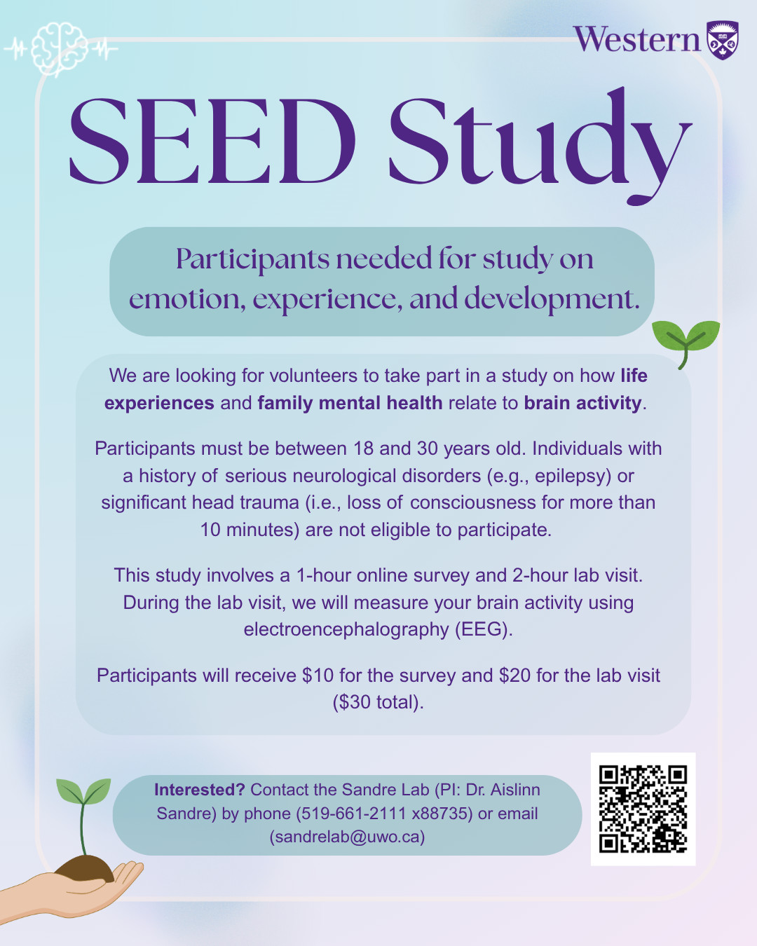 SEED Study Poster Image